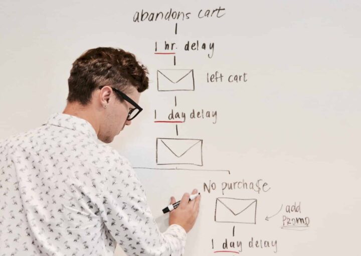 Man drawing an email sequence flow on a whiteboard