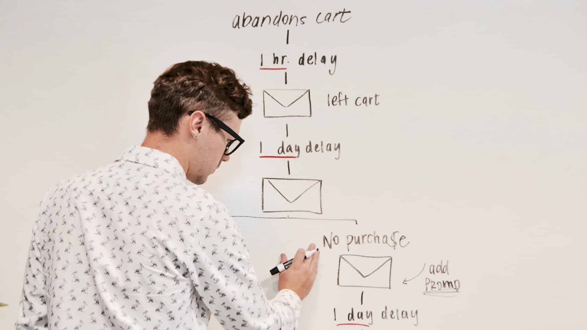 Man drawing an email sequence flow on a whiteboard