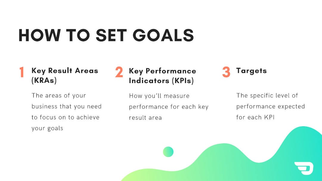 EGE Preview GoalSetting Goals Screenshot 1080px (1)