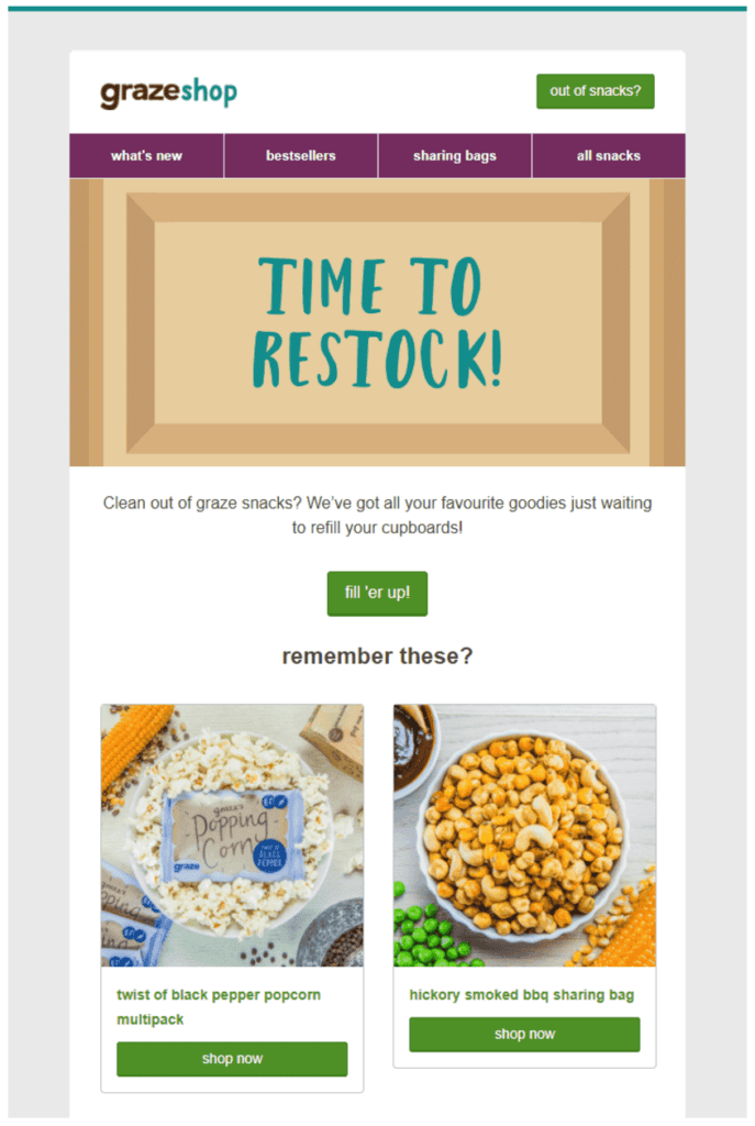 grazeshop reminder email